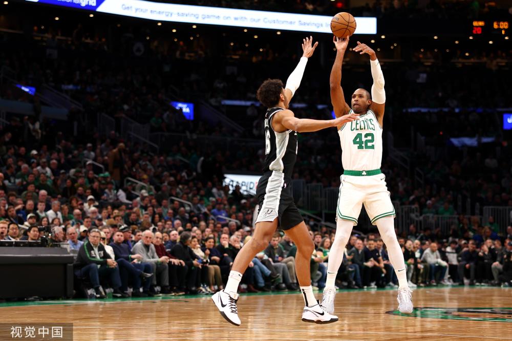 充满活力的 充满活力的