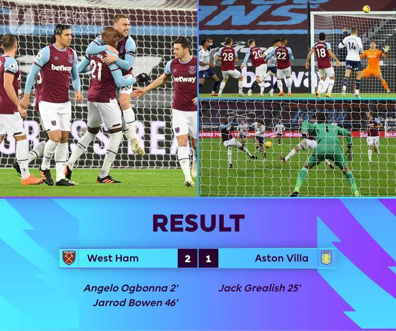 切尔西的进 切尔西的进